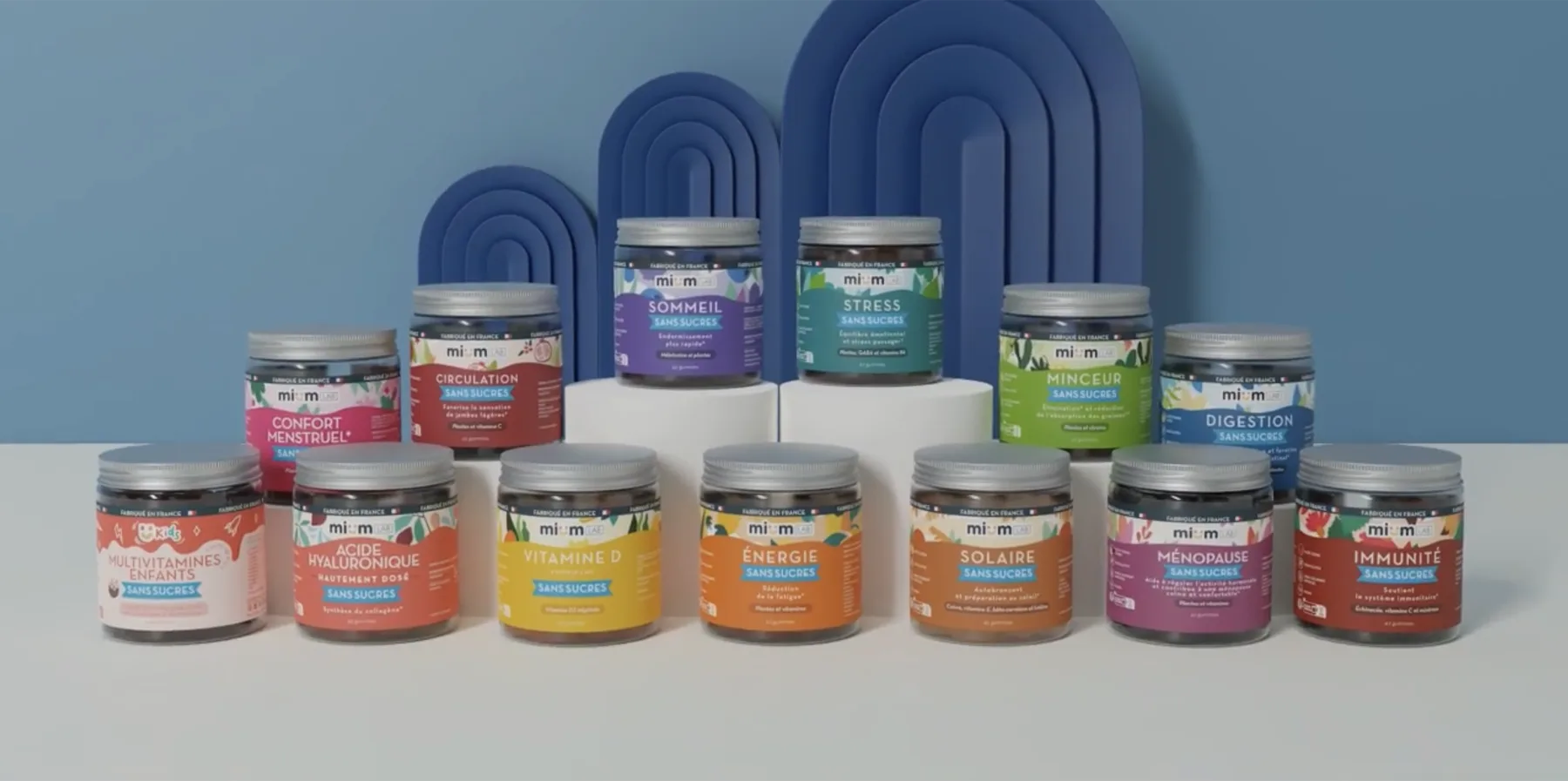 Gamme Mium Lab : tous les pots