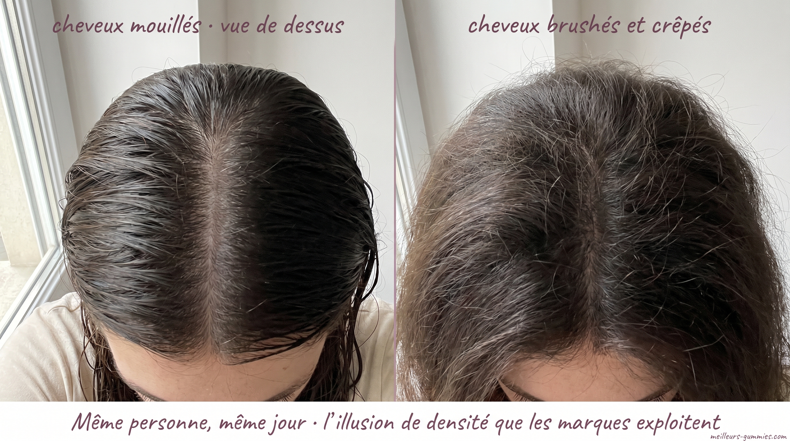 Même personne, même jour : cheveux mouillés plaqués (gauche, densité réelle) vs brushés et crêpés (droite, illusion marketing). L'écart de perception est purement optique.